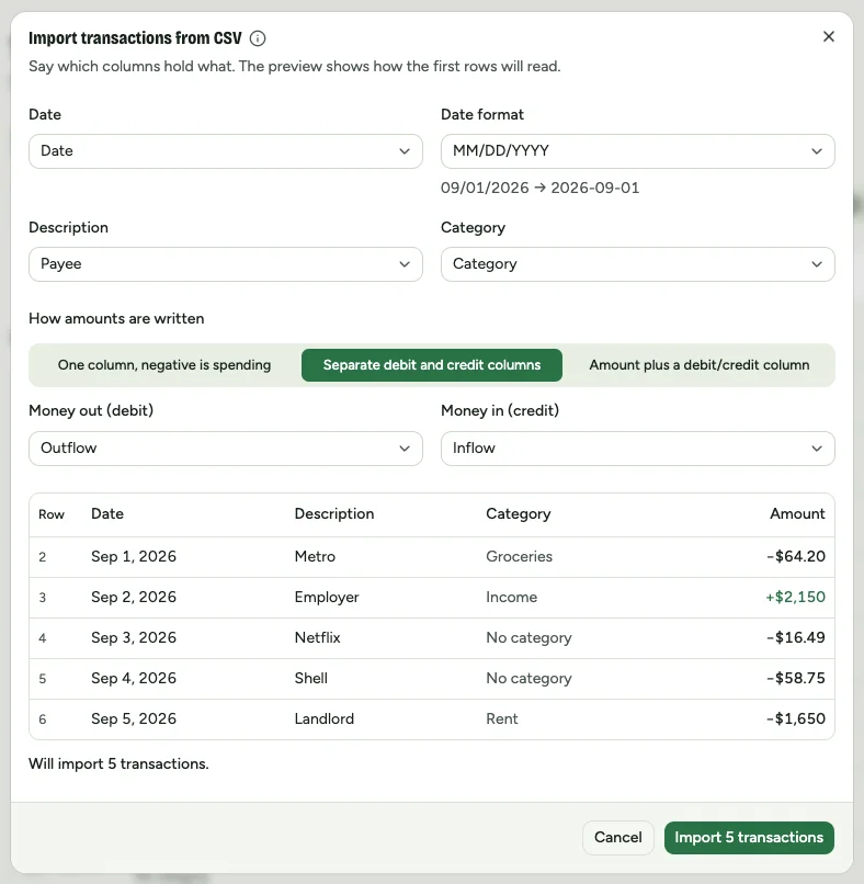 The import preview for a YNAB Register.csv: Outflow and Inflow already matched, and the rows read as expenses and income