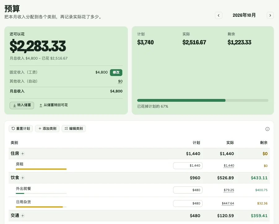 预算页：还可以花、收入，以及各分类的计划、实际和剩余金额